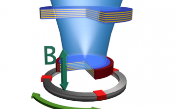 Schematic of the superconducting optical interface
